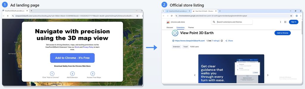 SleeperWidget 在 Chrome 上的攻击流程